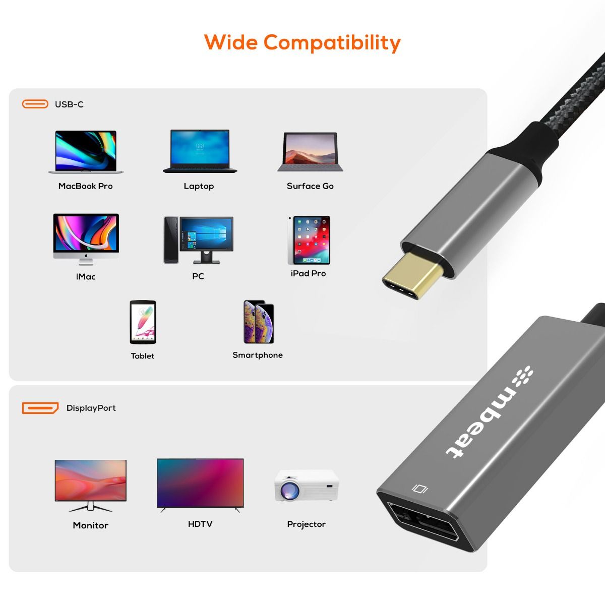 Mbeat Elite Usb-C To Display Port Adapter Space Grey