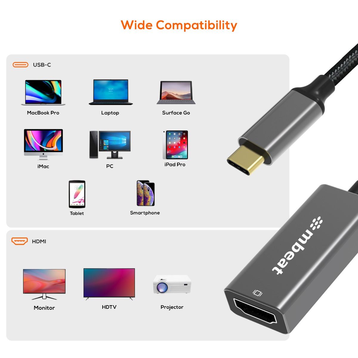 Mbeat Elite Usb-C To Hdmi Adapter Space Grey