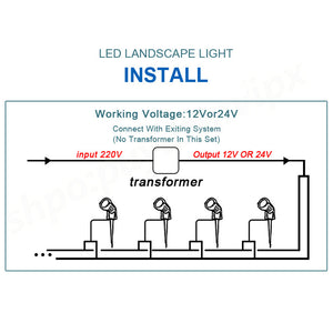 10Pcs Led Spotlights Landscape Warm Light Lamp Waterproof Outdoor Garden Yard 12V