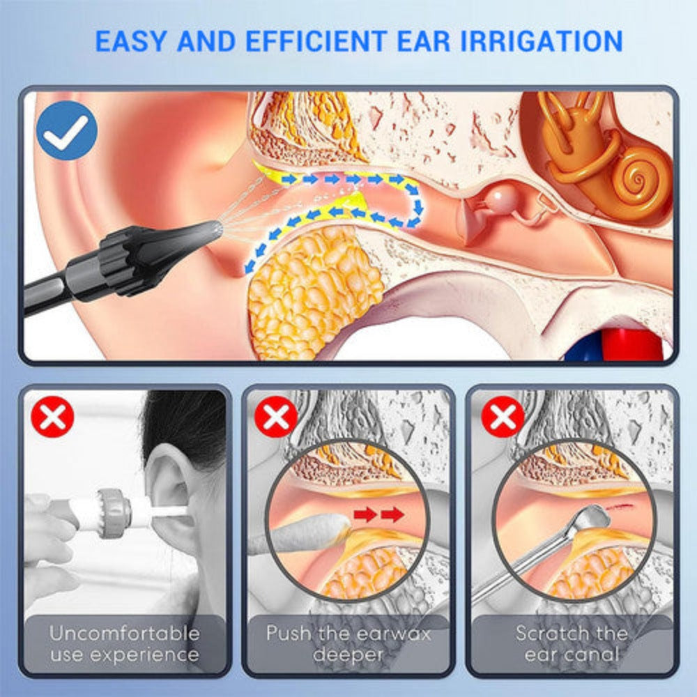 Automatic Ear Wax Removal Usb Electric Cleaner Washer Irrigation Flushing