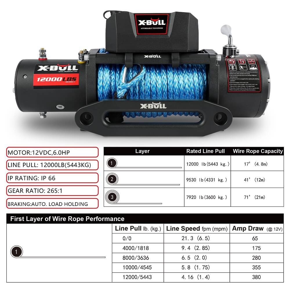 X-Bull 12V Electric Winch 12000Lbs Synthetic Rope With 4Pcs Recovery Tracks Gen3.0 Black