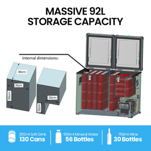 Gecko 92L Dual Zone Portable Fridge / Freezer Secop Compressor For Camping Car