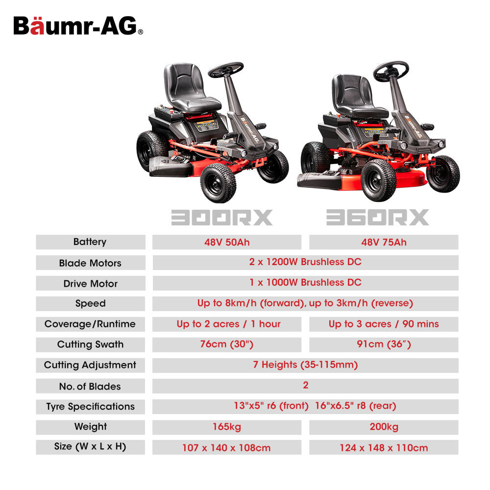 Baumr Baumr-Ag 30 Inch 48V Electric Ride On Lawn Mower Brushless Lawnmower 30" 300Rx