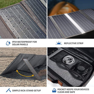 Bigblue Portable 36W Solar Panel Charger