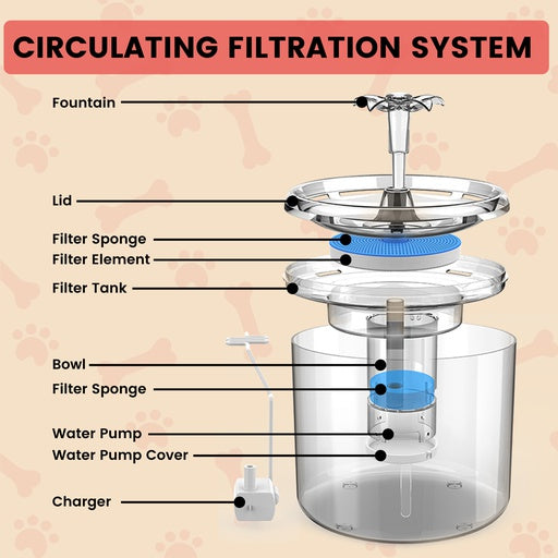 Floofi Pet Water Fountain 2.6L Fi-Wd-106-Zm