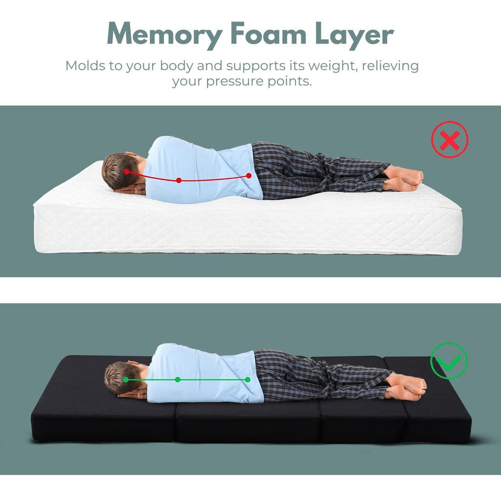 Gominimo 4 Fold Folding Mattress Black Air Mesh Go-Fm-105-Eon