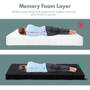 Gominimo 4 Fold Folding Mattress Black Air Mesh Go-Fm-105-Eon