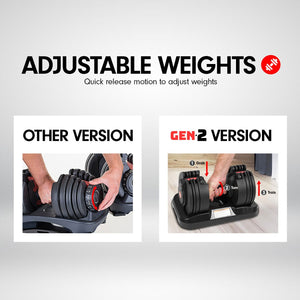 Powertrain 2X 20Kg Gen2 Home Gym Adjustable Dumbbell