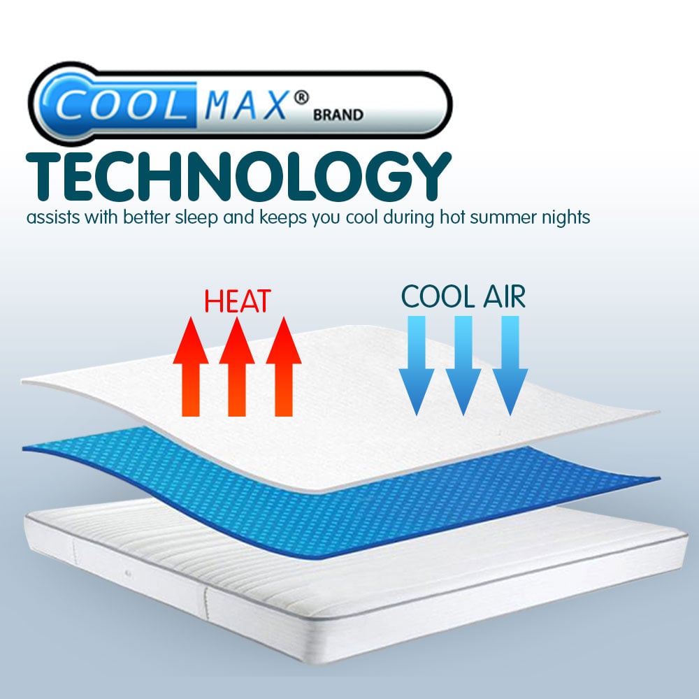 Laura Hill Cool Max Mattress Protector-Double