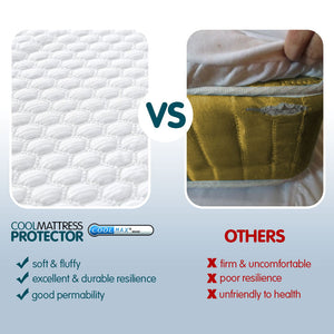 Laura Hill Cool Max Mattress Protector-Double