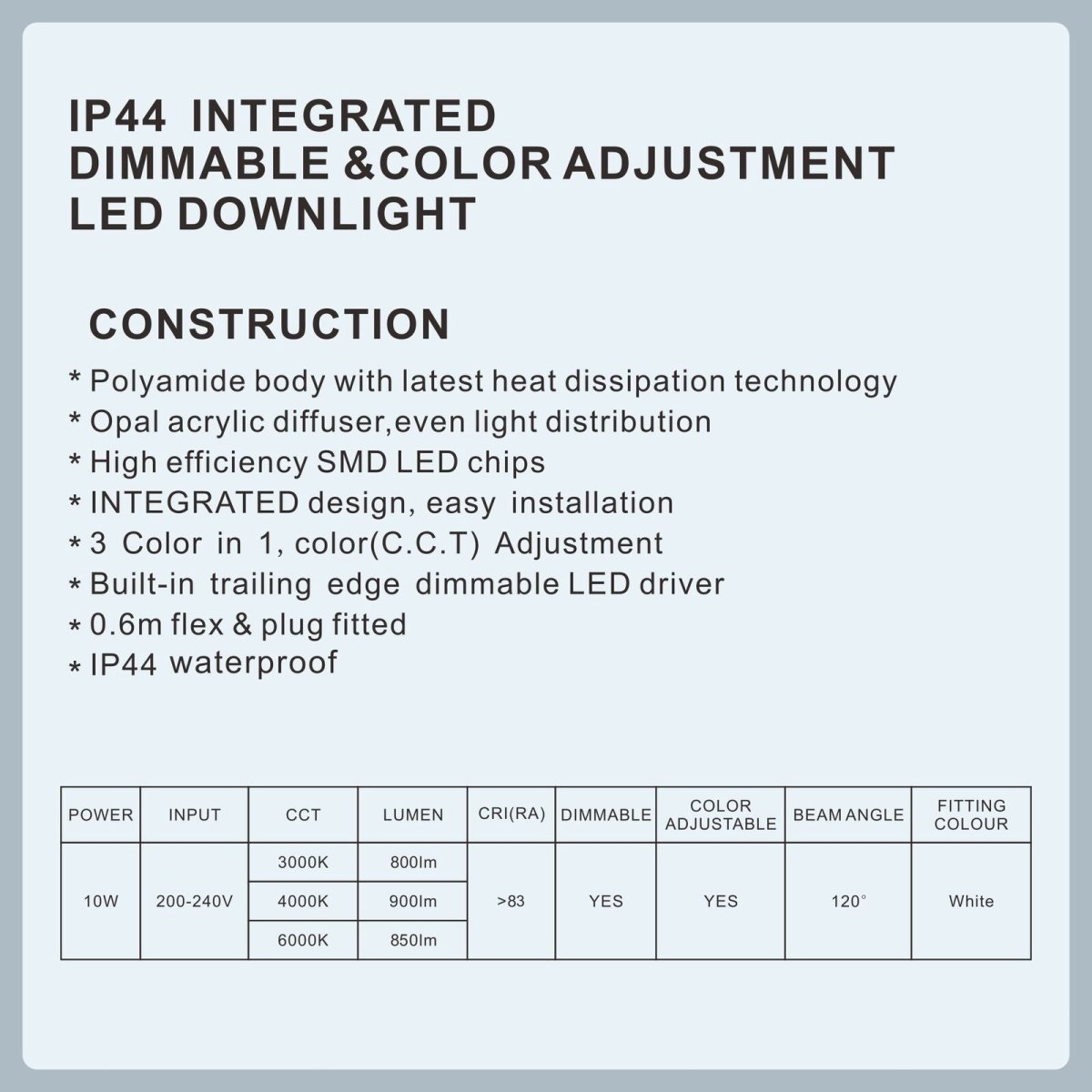 5Pcs New Radar Sensor Led Downlight Kit 90Mm 10W Non Dim 3-In-1 Colour Warm Cool Day Light 3000/4000/6000