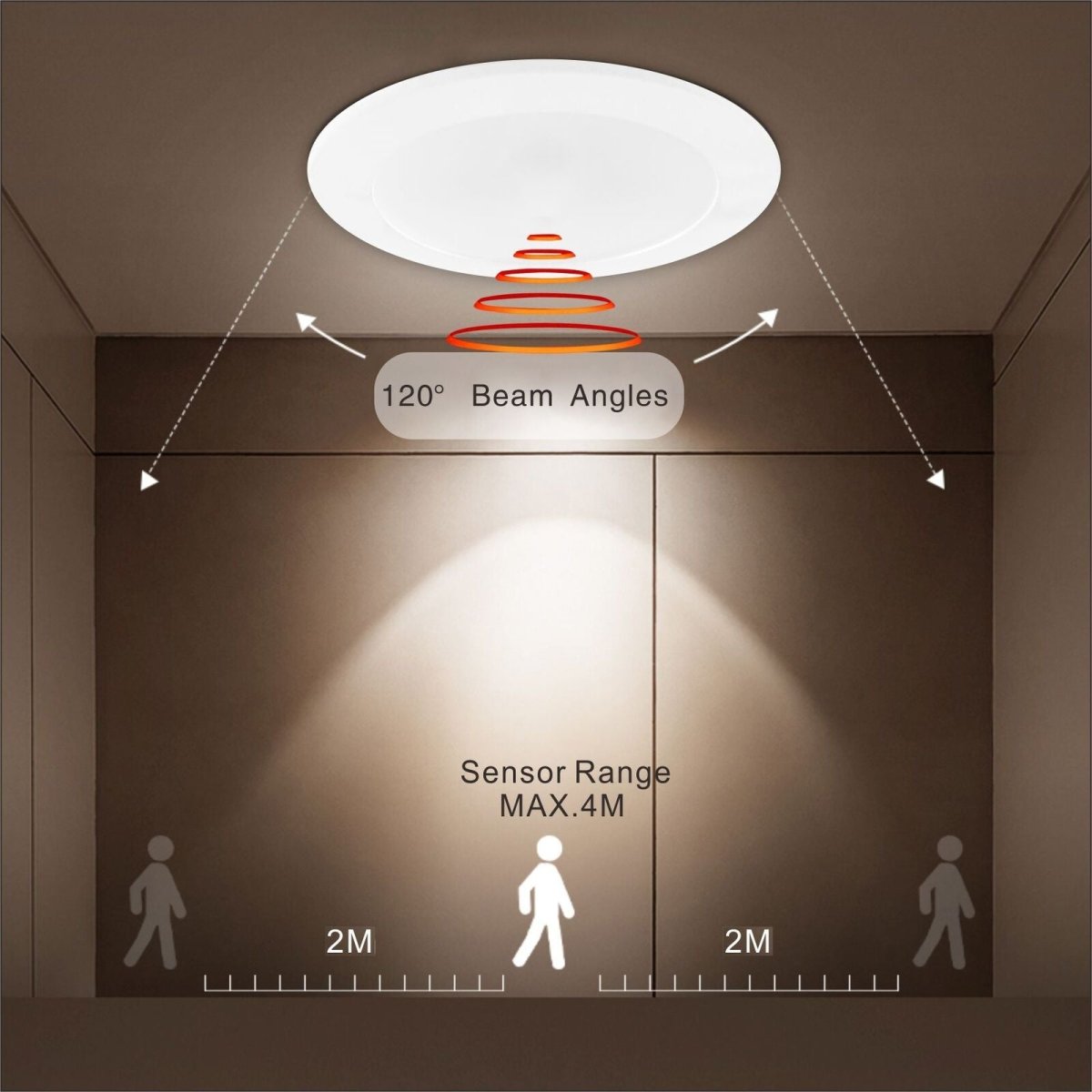 5Pcs New Radar Sensor Led Downlight Kit 90Mm 10W Non Dim 3-In-1 Colour Warm Cool Day Light 3000/4000/6000