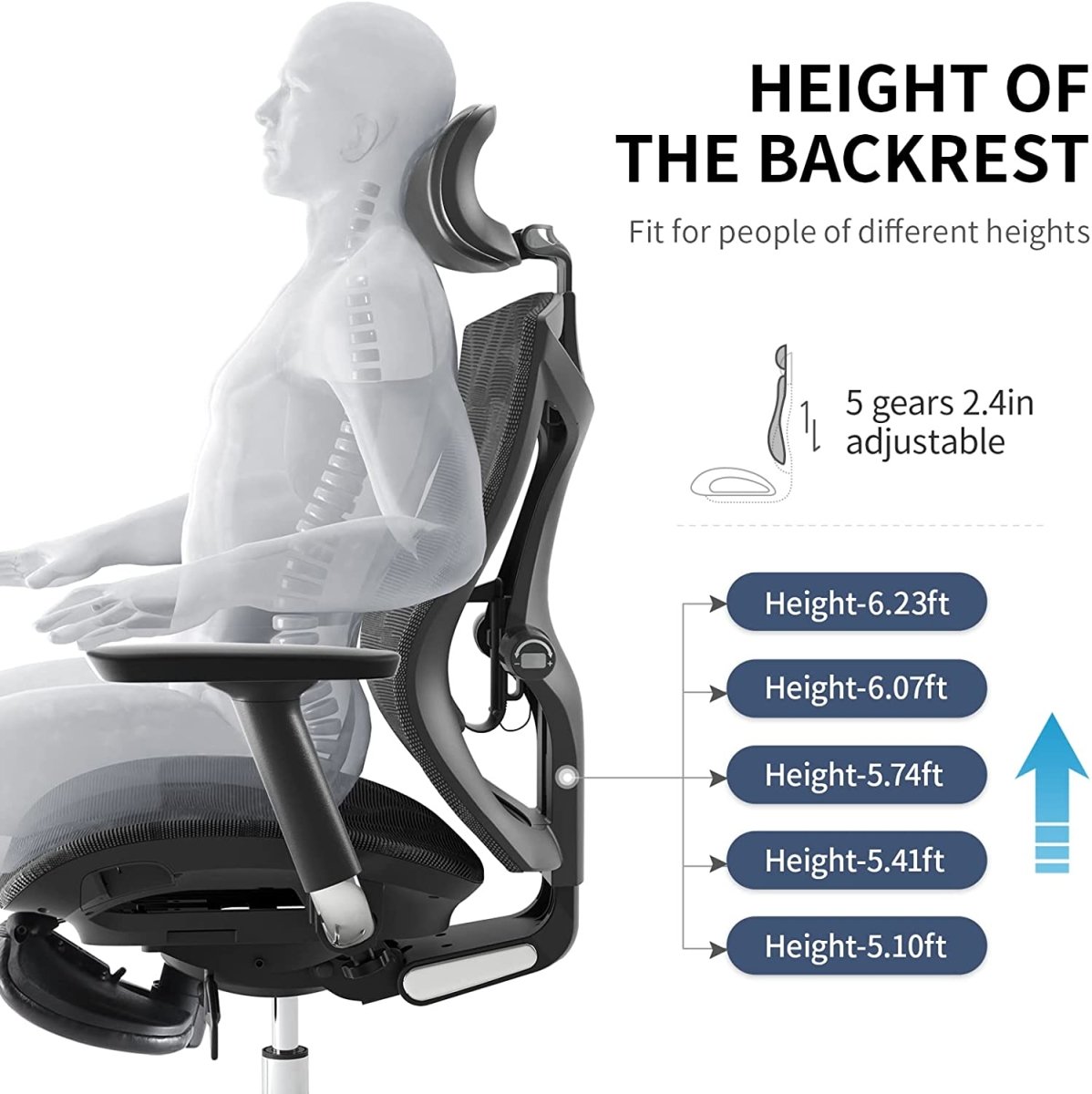 Amazingooh Sihoo Ergonomic Office Chair V1 4D Adjustable High-Back Breathable With Footrest And Lumbar Support Black