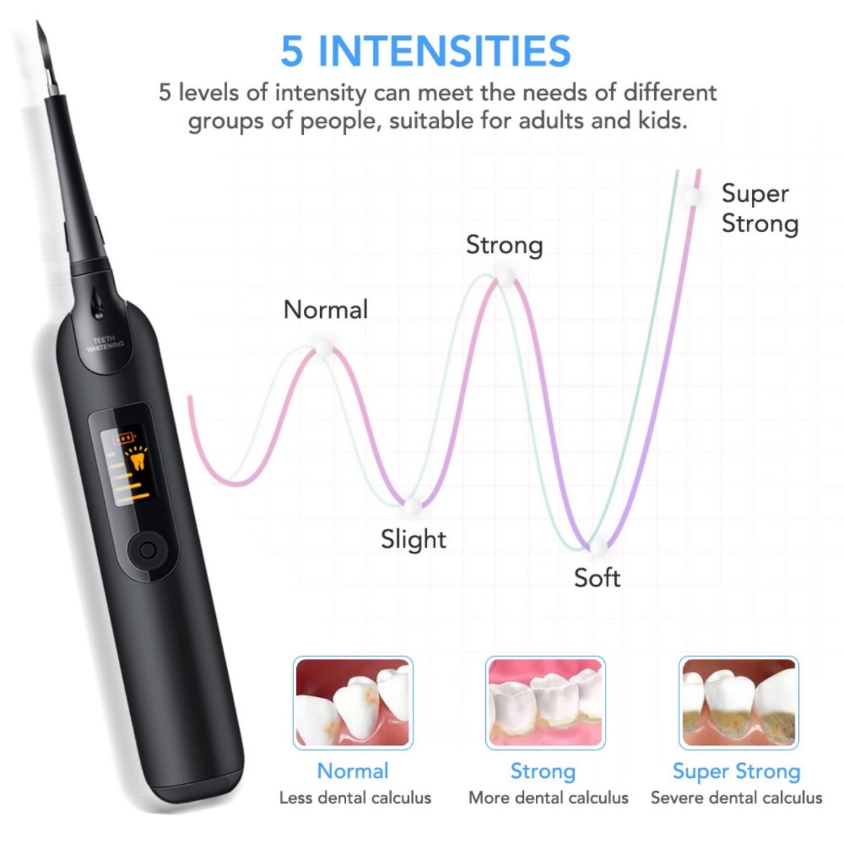 Electric Ultrasonic Dental Tartar Plaque Calculus Tooth Remover Set Kits Cleaner With Led Screen