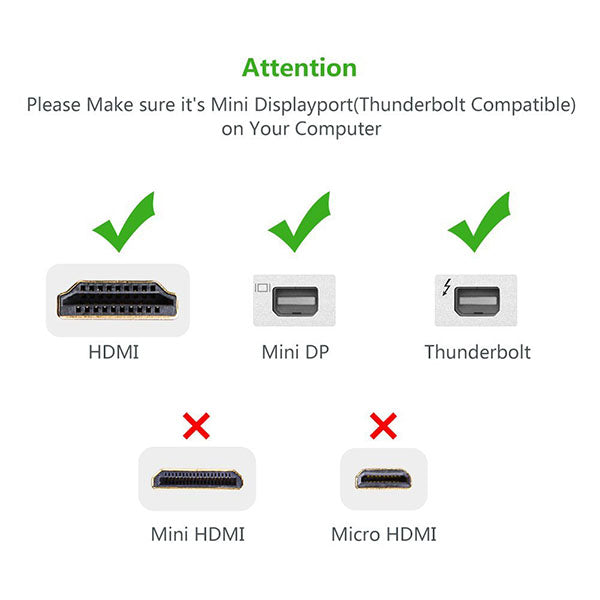 Mini Dp To Hdmi Female Converter Cable 18Cm (10460)