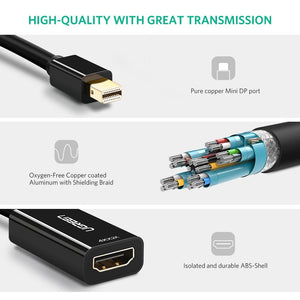 40360 4K Mini Dp To Hdmi Adapter