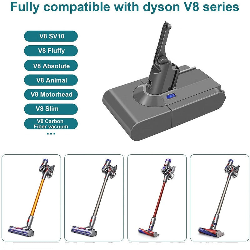 Battery For All Dyson V8 Sv10 Vacuum Cleaners