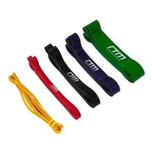 Resistance Band Loop Set Of 5 Heavy Duty Gym Yoga Workout