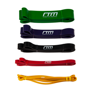 Resistance Band Loop Set Of 5 Heavy Duty Gym Yoga Workout