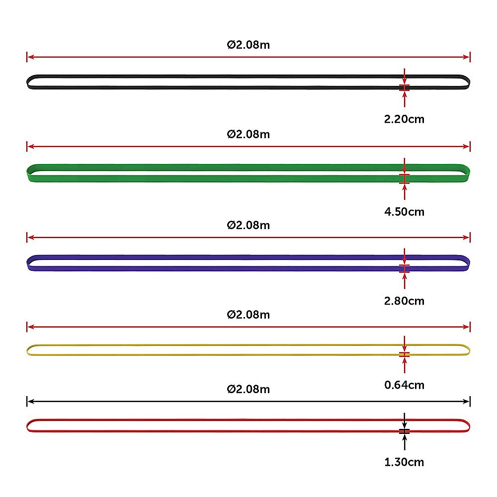 Randy & Travis Machinery Resistance Band Loop Set Of 5 Heavy Duty Gym Yoga Workout