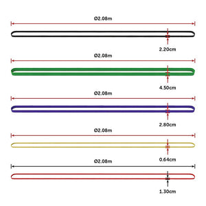 Randy & Travis Machinery Resistance Band Loop Set Of 5 Heavy Duty Gym Yoga Workout